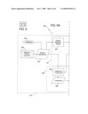 METHODS, SYSTEMS AND COMPUTER PROGRAM PRODUCTS FOR DETECTING FLOW-LEVEL NETWORK TRAFFIC ANOMALIES VIA ABSTRACTION LEVELS diagram and image