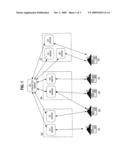 METHODS FOR COLLECTING AND ANALYZING NETWORK PERFORMANCE DATA diagram and image