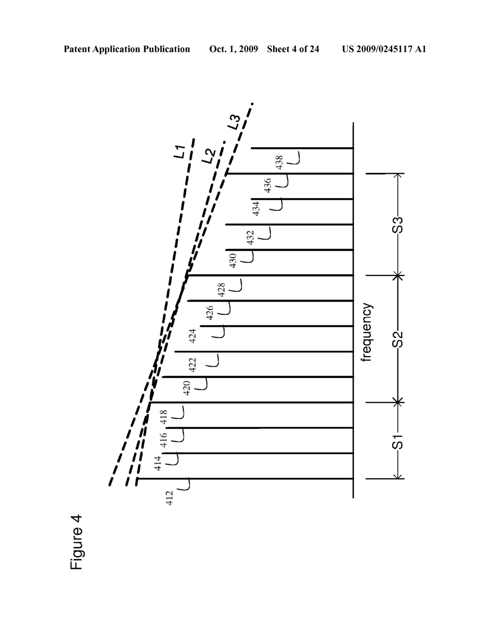 DETECTION OF NETWORK IMPAIRMENTS THROUGH TILT-NORMALIZED MEASUREMENT DATA - diagram, schematic, and image 05