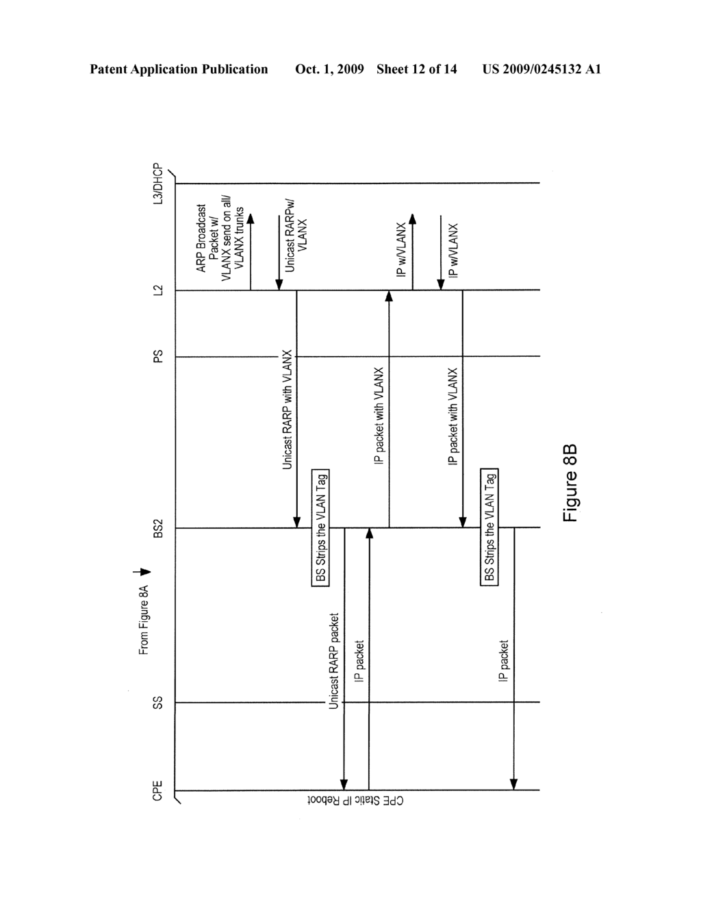 DYNAMIC VLAN IP NETWORK ENTRY - diagram, schematic, and image 13