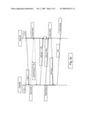 PROCESS OF COMMUNICATION BETWEEN A FIRST NODE AND A SECOND NODE OF A HOME AUTOMATION INSTALLATION diagram and image