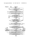 INFORMATION COMMUNICATION APPARATUS, INFORMATION TRANSMITTING APPARATUS, AND INFORMATION COMMUNICATION METHOD diagram and image