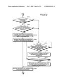 INFORMATION COMMUNICATION APPARATUS, INFORMATION TRANSMITTING APPARATUS, AND INFORMATION COMMUNICATION METHOD diagram and image