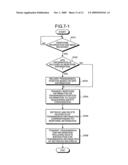 INFORMATION COMMUNICATION APPARATUS, INFORMATION TRANSMITTING APPARATUS, AND INFORMATION COMMUNICATION METHOD diagram and image