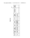 INFORMATION COMMUNICATION APPARATUS, INFORMATION TRANSMITTING APPARATUS, AND INFORMATION COMMUNICATION METHOD diagram and image