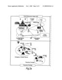 Wireless Communication Systems diagram and image