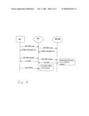 Wireless Communication Systems diagram and image