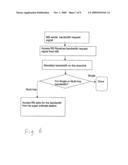 Wireless Communication Systems diagram and image