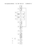 WIRELESS COMMUNICATION SYSTEM AND WIRELESS COMMUNICATION APPARATUS diagram and image