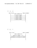 WIRELESS COMMUNICATION SYSTEM AND WIRELESS COMMUNICATION APPARATUS diagram and image