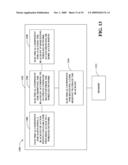 DEVICE MANAGED ACCESS POINT LISTS IN WIRELESS COMMUNICATIONS diagram and image