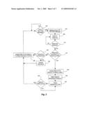 SIMULTANEOUS ACTIVE REGISTRATION IN A SIP SURVIVABLE NETWORK CONFIGURATION diagram and image