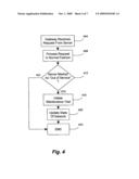 SIMULTANEOUS ACTIVE REGISTRATION IN A SIP SURVIVABLE NETWORK CONFIGURATION diagram and image