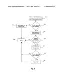 SIMULTANEOUS ACTIVE REGISTRATION IN A SIP SURVIVABLE NETWORK CONFIGURATION diagram and image