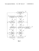 SIMULTANEOUS ACTIVE REGISTRATION IN A SIP SURVIVABLE NETWORK CONFIGURATION diagram and image