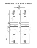 Downlink phich mapping and channelization diagram and image