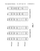 Downlink phich mapping and channelization diagram and image