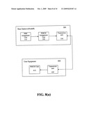 Downlink phich mapping and channelization diagram and image