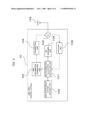 Wireless Communications Method, Wireless Control Station, And Wireless Base Station diagram and image