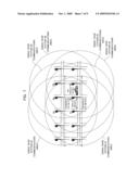 Wireless Communications Method, Wireless Control Station, And Wireless Base Station diagram and image