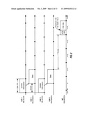 REPORTING OF ACK AND CQI INFORMATION IN A WIRELESS COMMUNICATION SYSTEM diagram and image