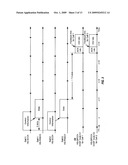 REPORTING OF ACK AND CQI INFORMATION IN A WIRELESS COMMUNICATION SYSTEM diagram and image