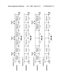 REPORTING OF ACK AND CQI INFORMATION IN A WIRELESS COMMUNICATION SYSTEM diagram and image