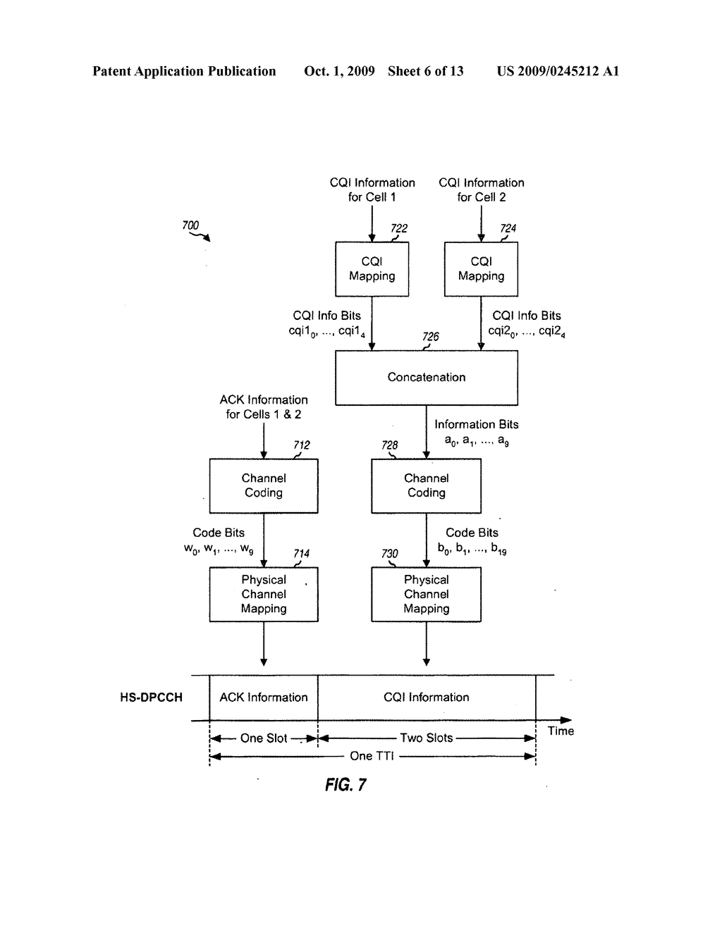 REPORTING OF ACK AND CQI INFORMATION IN A WIRELESS COMMUNICATION SYSTEM - diagram, schematic, and image 07