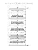 REPORTING OF ACK AND CQI INFORMATION IN A WIRELESS COMMUNICATION SYSTEM diagram and image