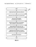 REPORTING OF ACK AND CQI INFORMATION IN A WIRELESS COMMUNICATION SYSTEM diagram and image