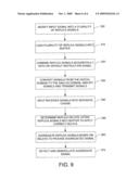 Communication System and Method for Improving Efficiency and Linearity diagram and image