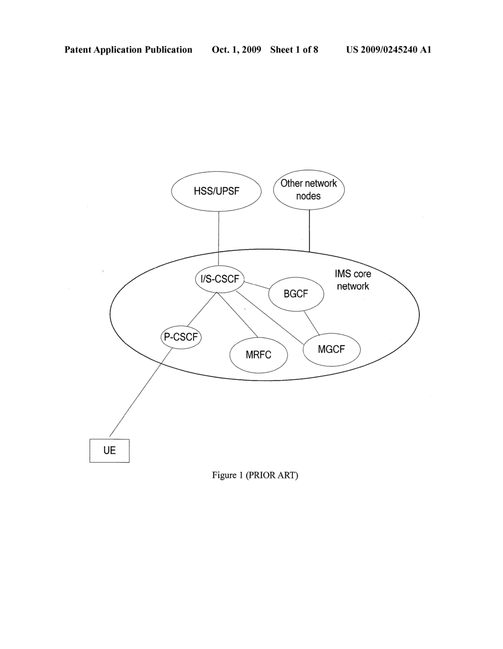 METHOD, NETWORK AND APPARATUS FOR ROUTING SESSIONS - diagram, schematic, and image 02