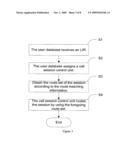 METHOD, NETWORK AND APPARATUS FOR ROUTING SESSIONS diagram and image