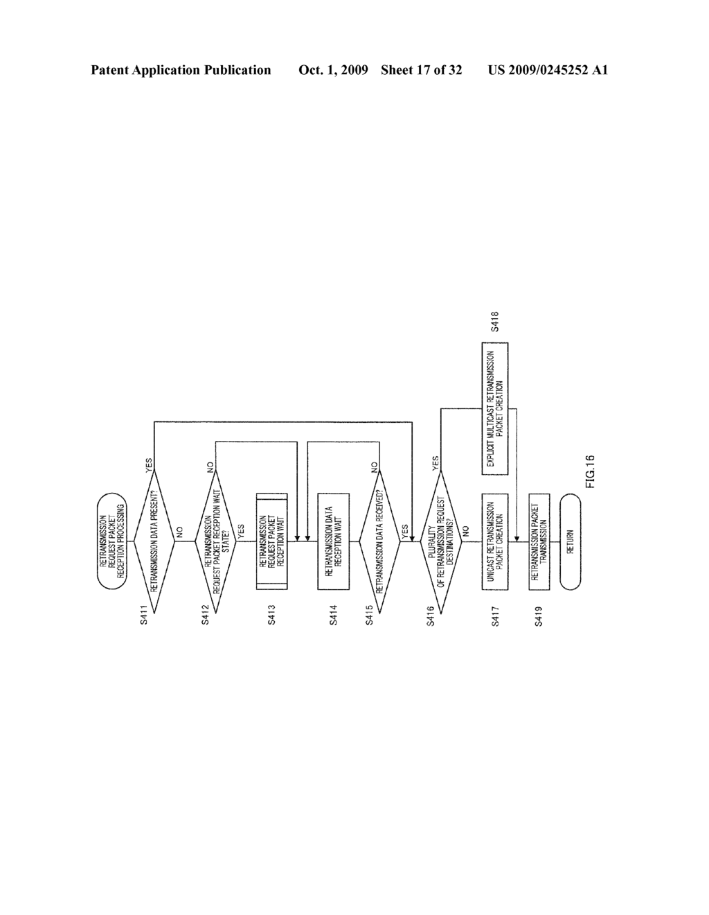 COMMUNICATION TERMINAL AND RETRANSMISSION REQUEST METHOD - diagram, schematic, and image 18