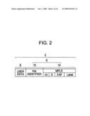 APPARATUS AND METHOD FOR TRANSMITTING PACKETS IN A PACKET SWITCHED NETWORK diagram and image