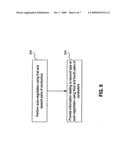 Apparatus and method for auto-negotiation in a communication system diagram and image