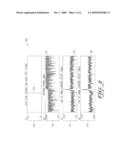 Techniques for Reducing Interference in a Communication System diagram and image