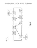 PROGRAMMABLE TIME DIVISION MULTIPLEXED SWITCHING diagram and image