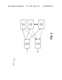 PROGRAMMABLE TIME DIVISION MULTIPLEXED SWITCHING diagram and image