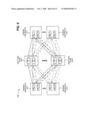 PROGRAMMABLE TIME DIVISION MULTIPLEXED SWITCHING diagram and image