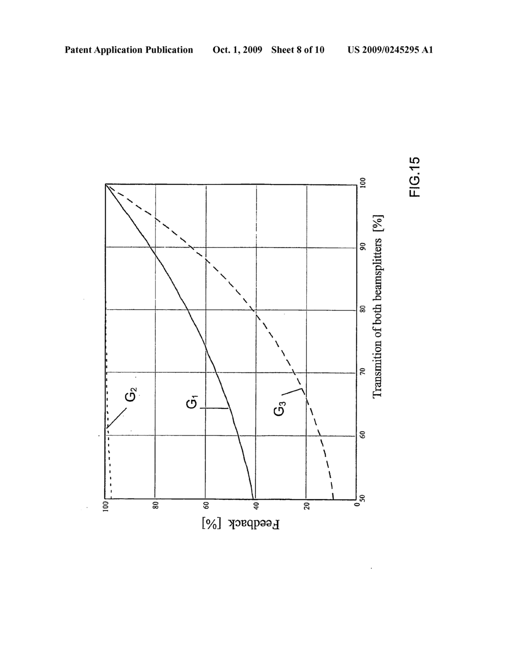 Resonator cavity configuration and method - diagram, schematic, and image 09