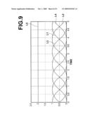 LASER LIGHT SOURCE DEVICE diagram and image