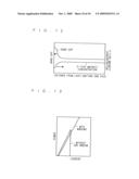 PROCESS FOR PRODUCING NITRIDE SEMICONDUCTOR LASER, AND NITRIDE SEMICONDUCTOR LASER diagram and image