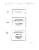 Methods for Determining Wafer Temperature diagram and image