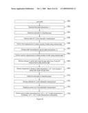 Methods for Determining Wafer Temperature diagram and image