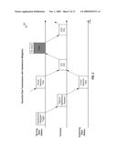 SIGNALING MESSAGE TRANSMISSION IN A WIRELESS COMMUNICATION NETWORK diagram and image