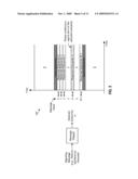 SIGNALING MESSAGE TRANSMISSION IN A WIRELESS COMMUNICATION NETWORK diagram and image