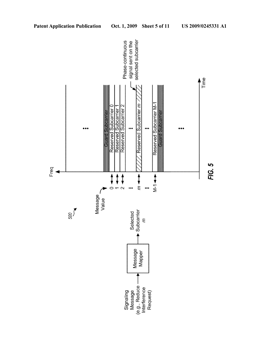 SIGNALING MESSAGE TRANSMISSION IN A WIRELESS COMMUNICATION NETWORK - diagram, schematic, and image 06