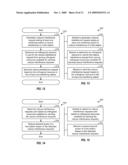 SIGNALING MESSAGE TRANSMISSION IN A WIRELESS COMMUNICATION NETWORK diagram and image