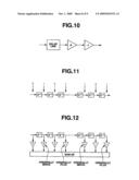 Correlator And Ultrawideband Radio Receiving Apparatus Incorporating The Same diagram and image